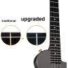 imageEnya Soprano Ukulele 21 Inch Carbon Fiber Travel Ukelele Nova U Mini Simple Yukalalee With Beginner Kit includes Case Strap Capo Strings Professional Ukalalee YukalaleeBlack