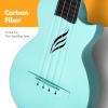 imageEnya Soprano Ukulele 21 Inch Carbon Fiber Travel Ukelele Nova U Mini Simple Yukalalee With Beginner Kit includes Case Strap Capo Strings Professional Ukalalee YukalaleeBlue