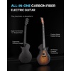 image:imageENYA INSPIRE PRO SD Smart Electric Guitar wSeymour Duncan SSLTB4 Pickups  20W AntiHowling Speaker 39 Carbon Fiber Body Builtin 64 Presets Looper Tuner Touch Bar for Silent Practice amp Small GigsSunburst